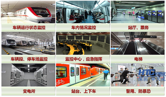 軌道交通 PIS,視頻分析