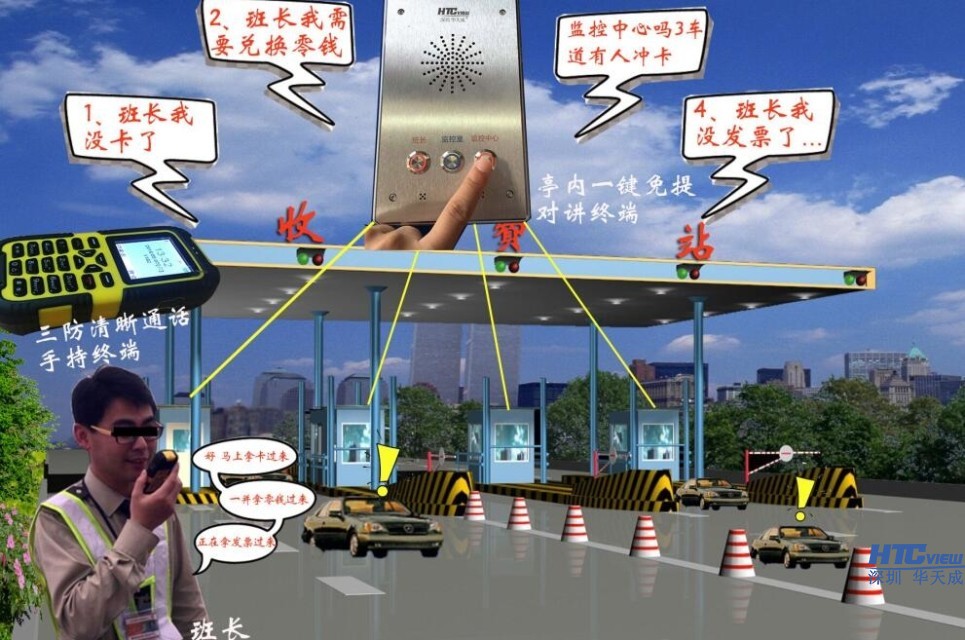 智慧高速解決方案