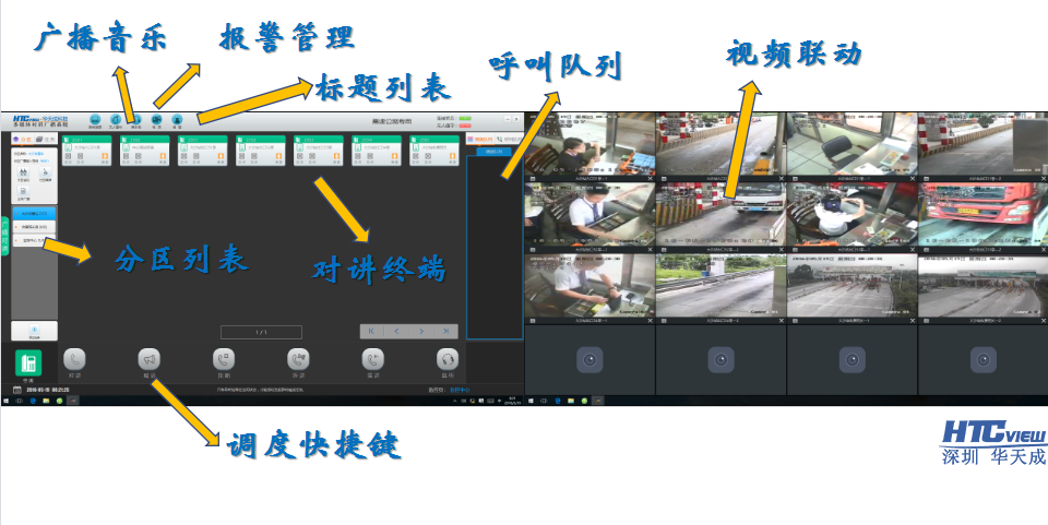 多媒體調度管理軟件