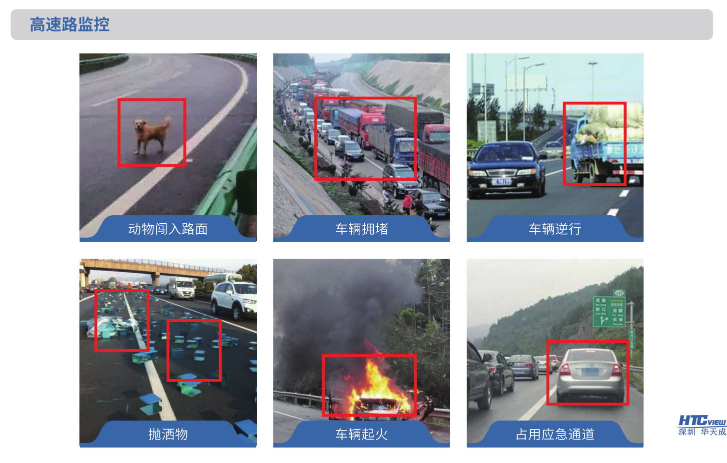 智慧高速解決方案