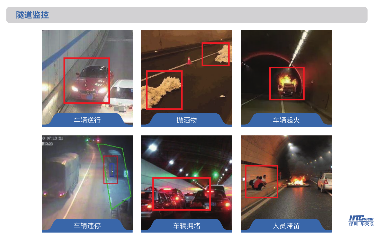 智慧高速解決方案