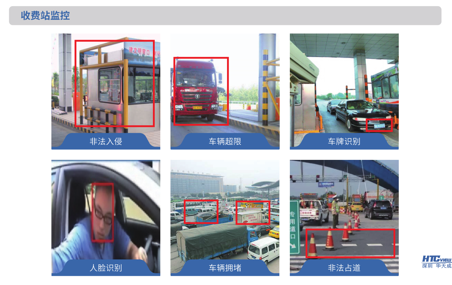 智慧高速解決方案