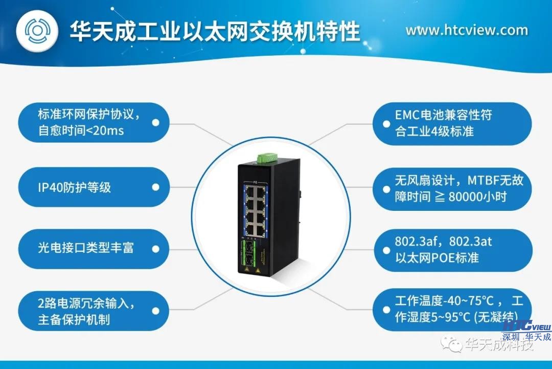 智慧高速解決方案