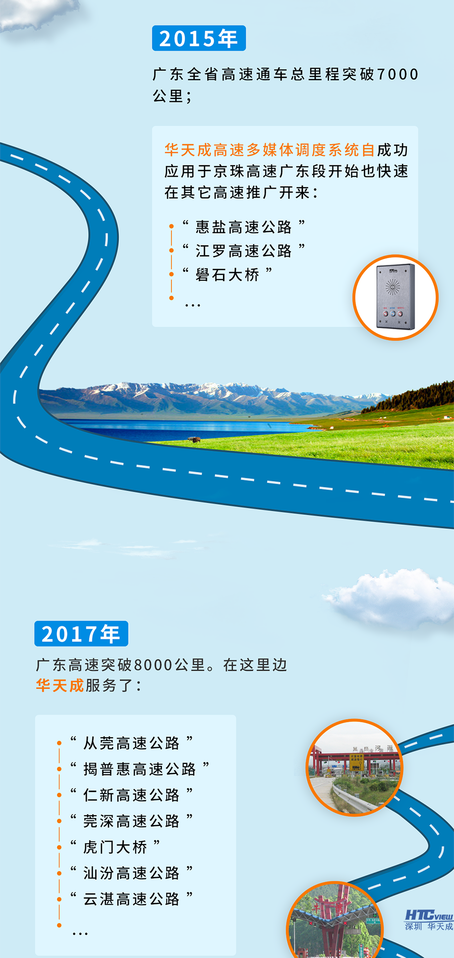 智慧高速解決方案