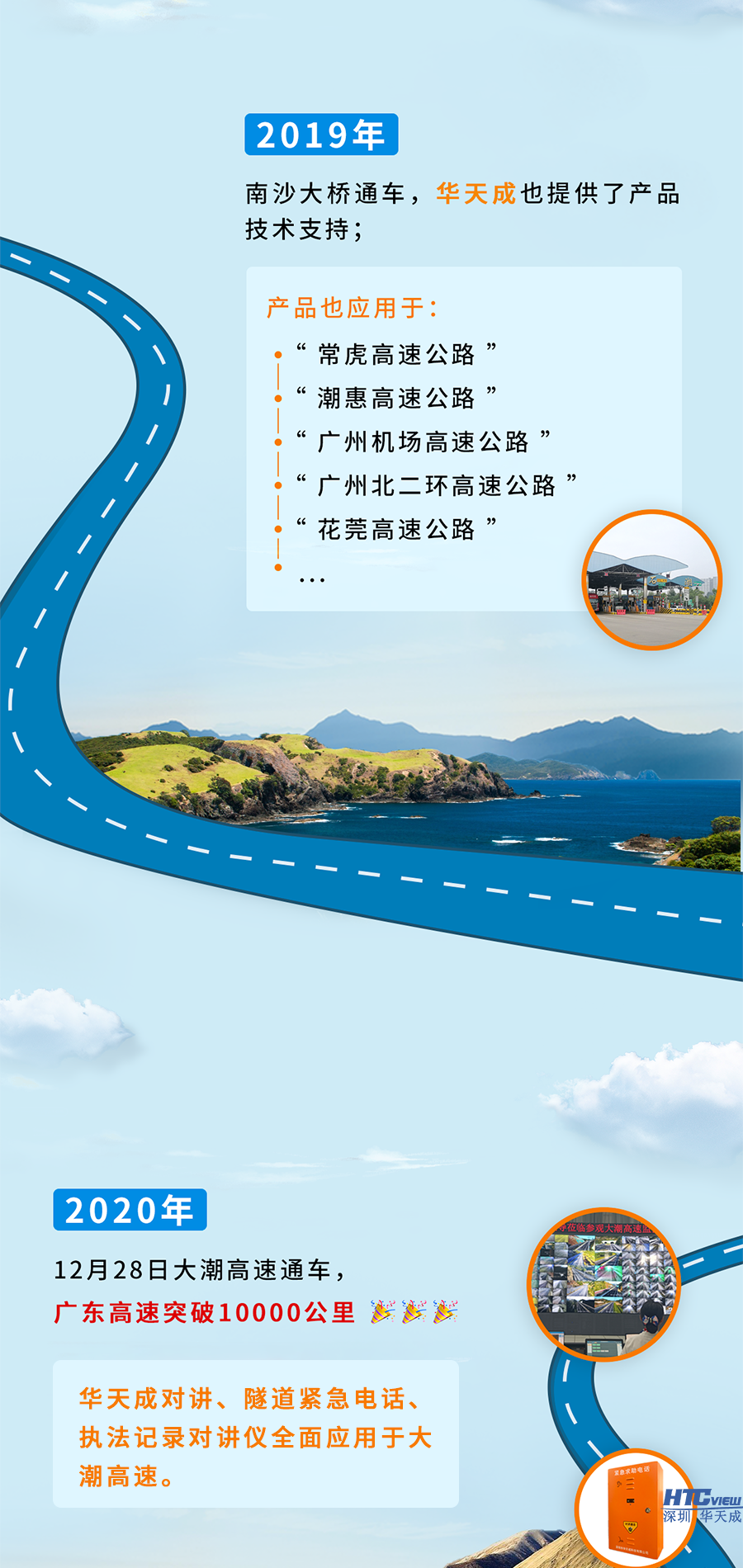 智慧高速解決方案