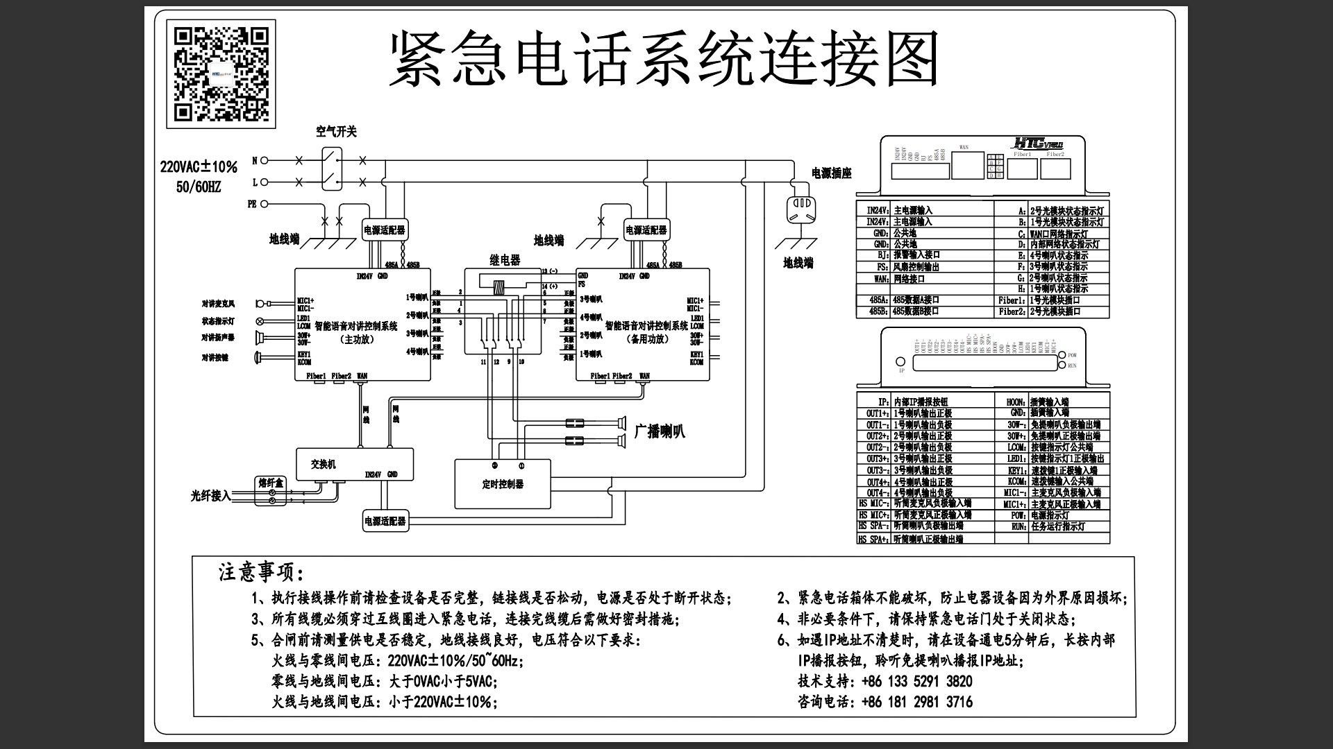 智慧高速解決方案