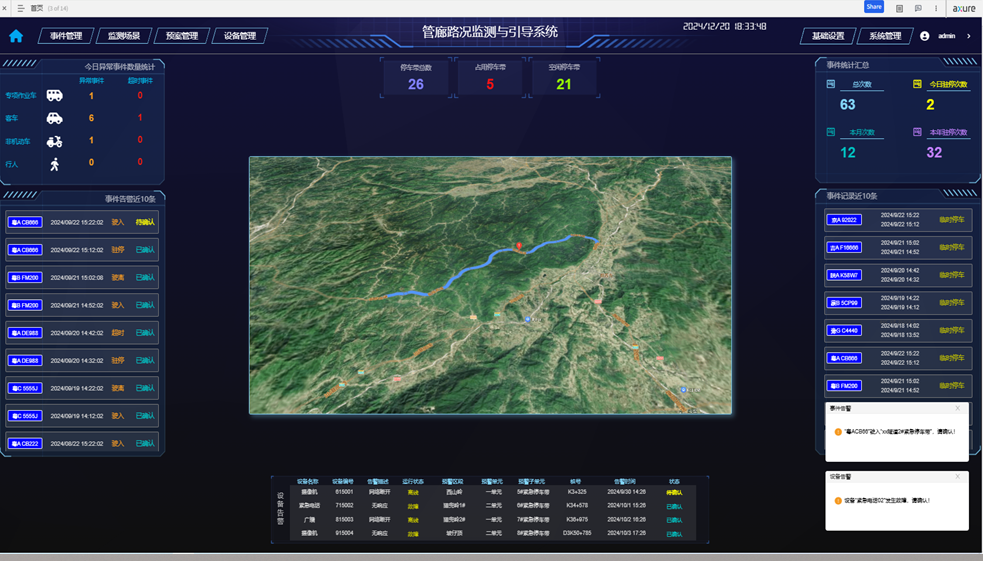 智慧高速解決方案