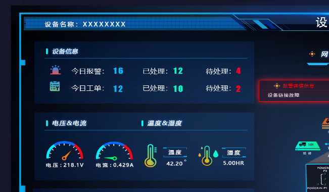 智慧高速解決方案