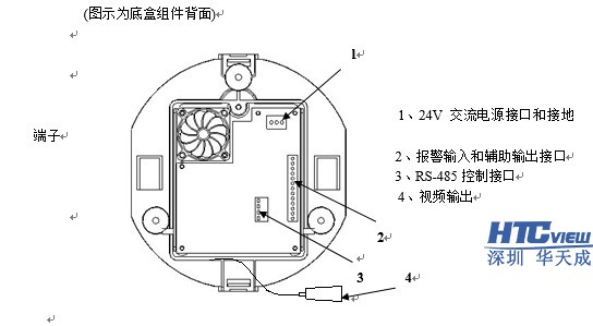 智慧高速解決方案