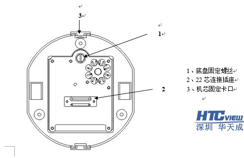 智慧高速解決方案