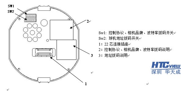 智慧高速解決方案