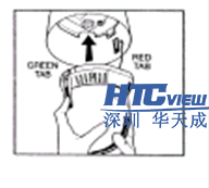 智慧高速解決方案