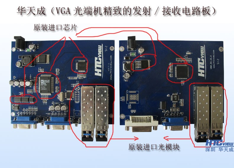 智慧高速解決方案