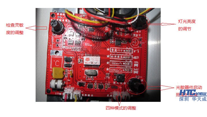 智慧高速解決方案