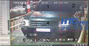 智慧高速解決方案