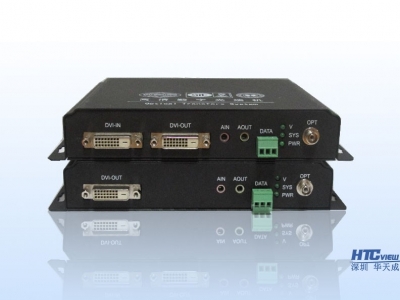 單芯DVI光端機（非壓縮）