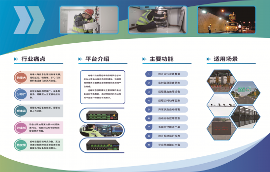 物聯網狀態監測系統