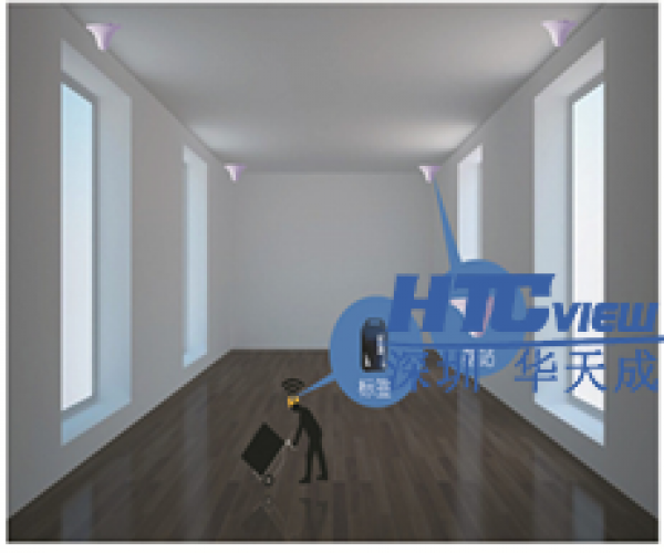 地下管廊人員定位系統方案