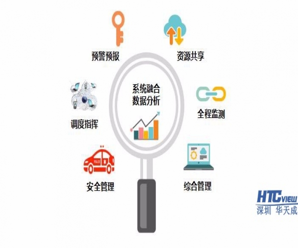 IP對講系統特點顯著 模擬對講日漸淘汰