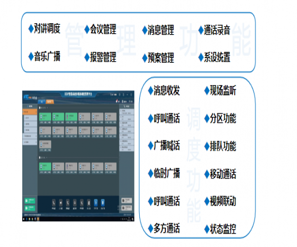 構建穩定易維的智慧高速通訊基石 - 華天成IP電話系統設備選型指南