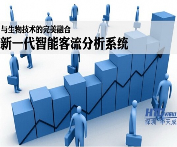 客流量統計的發展歷程