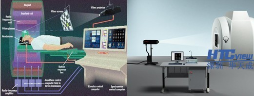 智慧高速解決方案